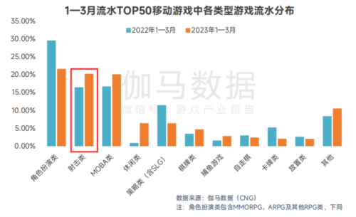 阿凡达：重返潘多拉10